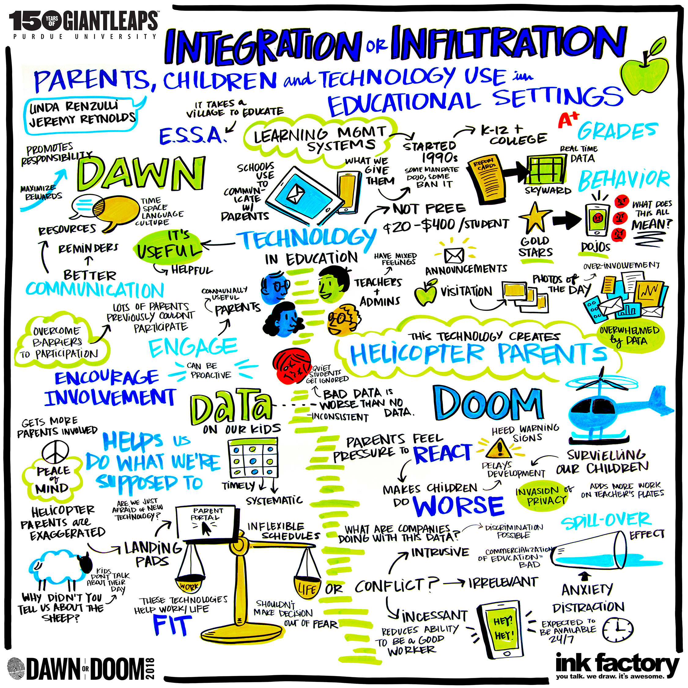 Renzulli and Reynolds